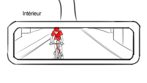 rétroviseur intérieur vélo rétroviseur intérieur vélo