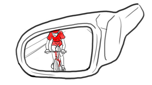 rétroviseur extérieur vélo rétroviseur extérieur vélo