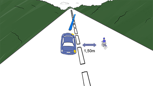 distance latérale de sécurité piétons hors agglomération distance latérale de sécurité piétons hors agglomération