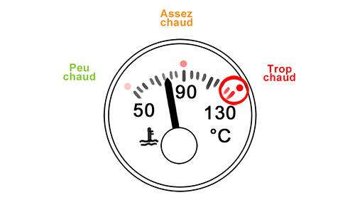 jauge température liquide de refroidissement jauge température liquide de refroidissement